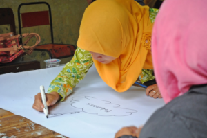 Focused woman in a yellow hijab intently creating a concept map on a large white sheet of paper, illustrating engaged cognitive function and brain rewiring.