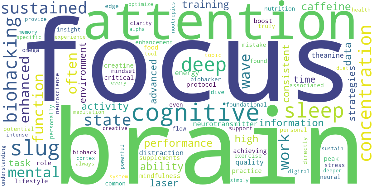 Word cloud for article: Achieving Laser Focus: Strategies for Enhanced Attention and Concentration