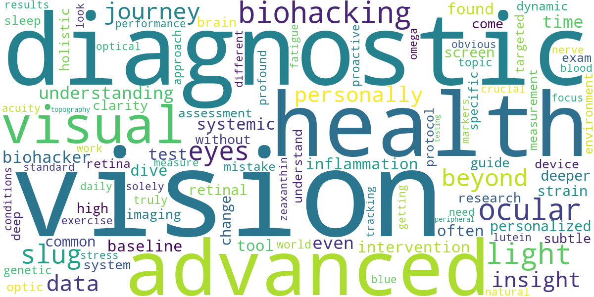 Word cloud for article: Advanced Eye Diagnostics: Personalizing Your Vision Biohacking Journey