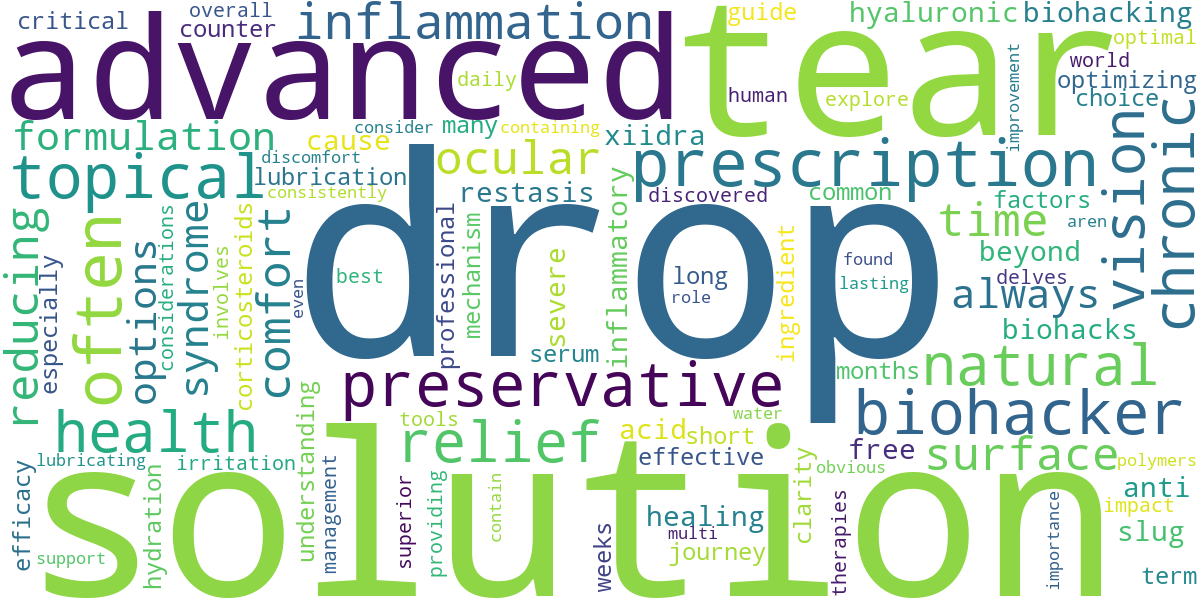 Word cloud for article: Advanced Topical Solutions: Prescription & OTC Eye Drops for Dry Eye Biohackers