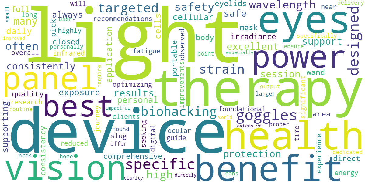 Word cloud for article: Best Red Light Therapy Devices for Eye Health: Reviews & Recommendations
