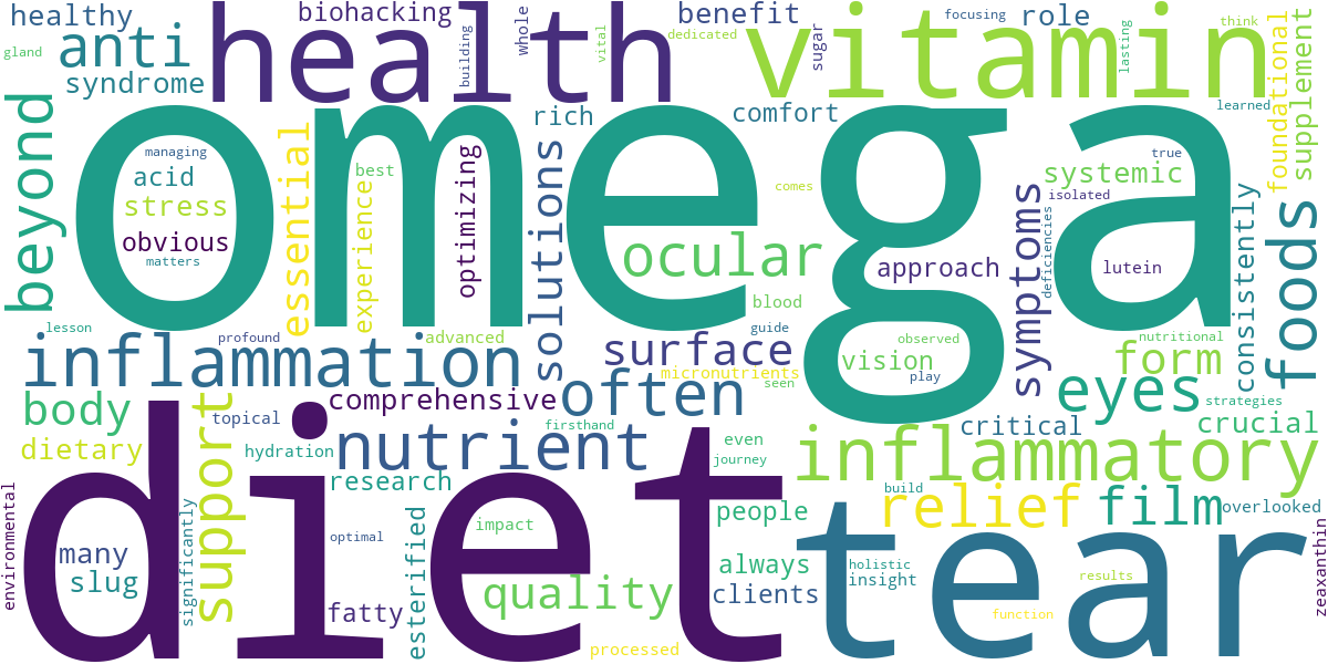 Word cloud for article: Beyond Omega-3s: Essential Nutrients and Diet for Comprehensive Dry Eye Relief