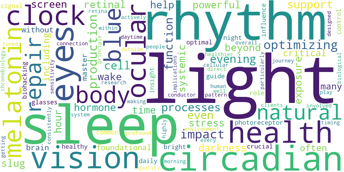 Word cloud for article: Beyond Sleep: How Your Circadian Rhythm Governs Eye Health