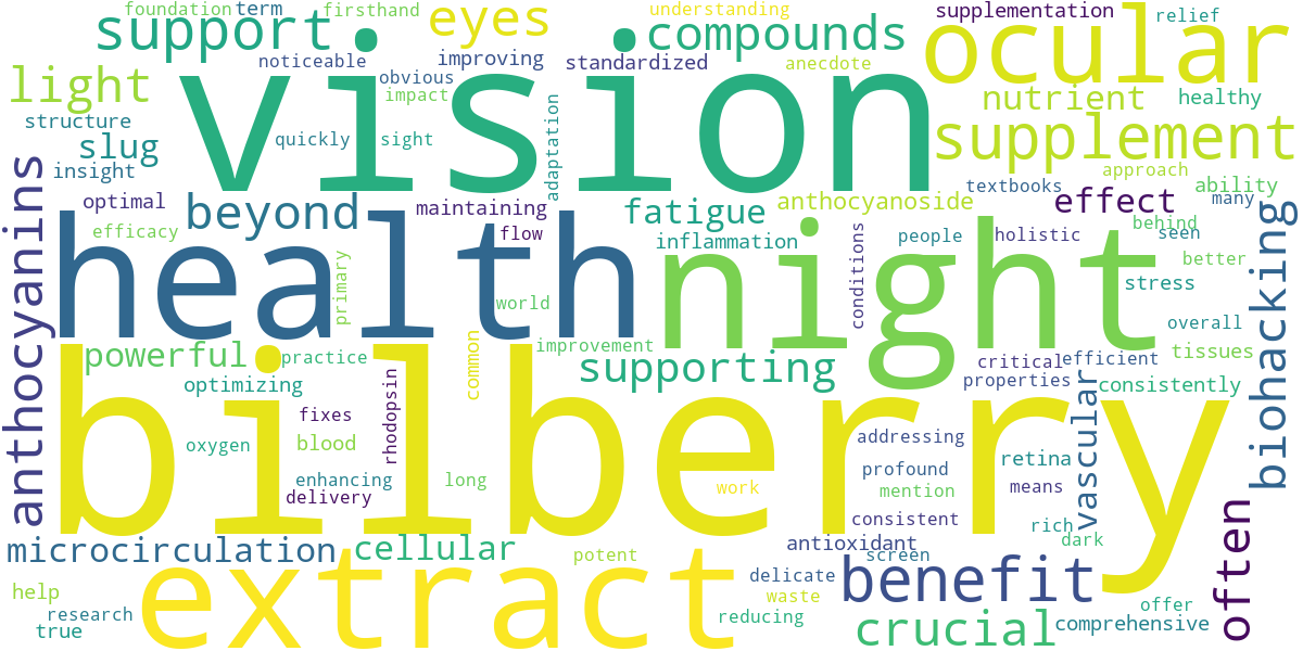 Word cloud for article: Bilberry Extract: Enhancing Night Vision and Supporting Microcirculation in the Eyes