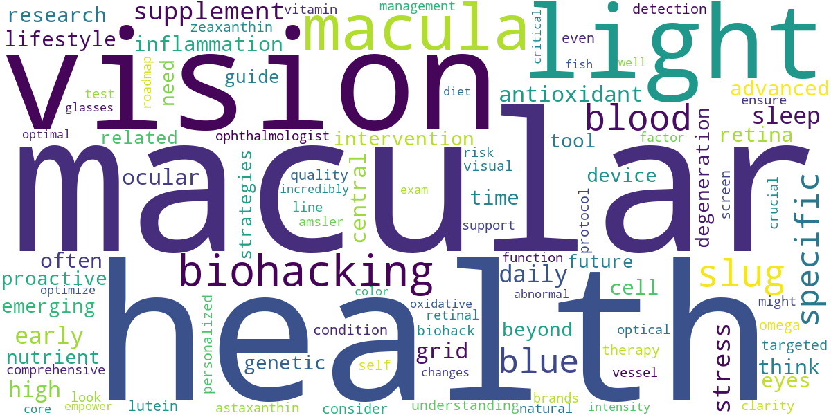 Word cloud for article: Biohacking Macular Health: Preventing Age-Related Vision Decline