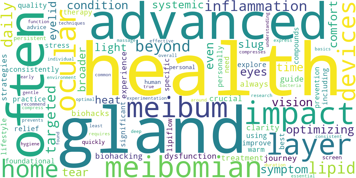 Word cloud for article: Biohacking Meibomian Gland Dysfunction (MGD): Advanced Strategies for Lipid Layer Health