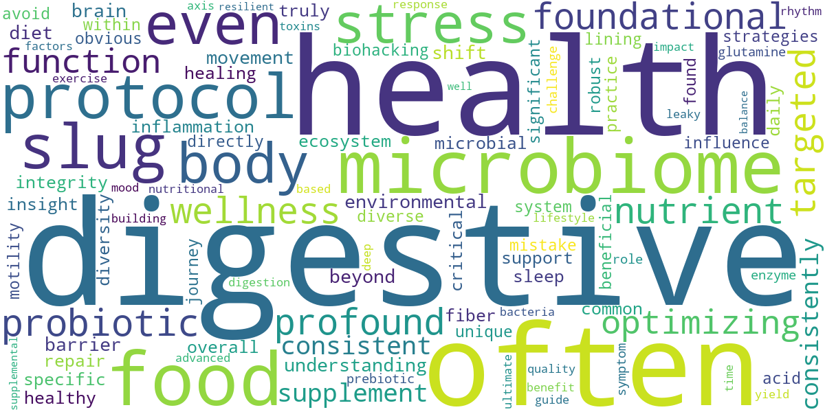 Word cloud for article: Biohacking Your Gut: The Ultimate Protocol for Digestive Wellness