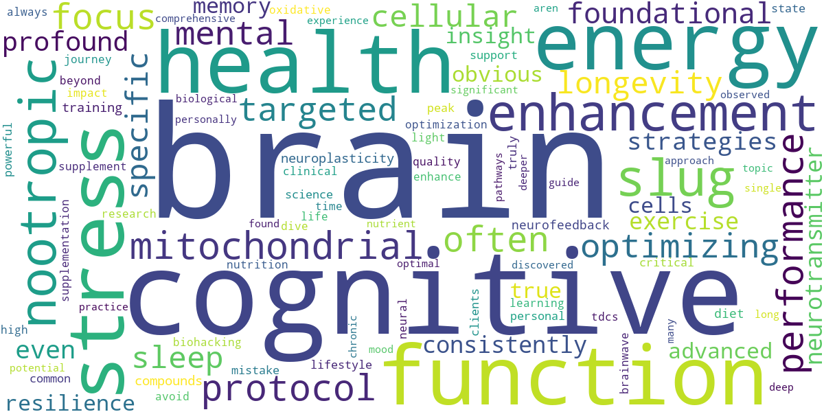 Word cloud for article: Biohacking the Brain: The Complete Cognitive Enhancement Protocol
