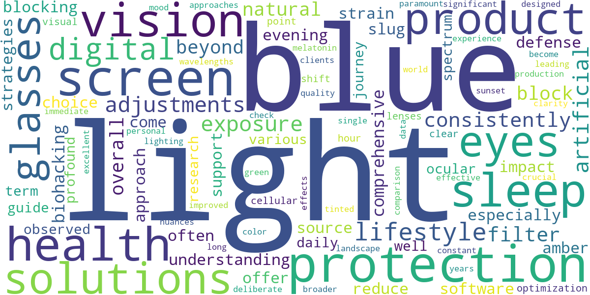 Word cloud for article: Blue Light Protection: Product Solutions vs. Lifestyle Adjustments