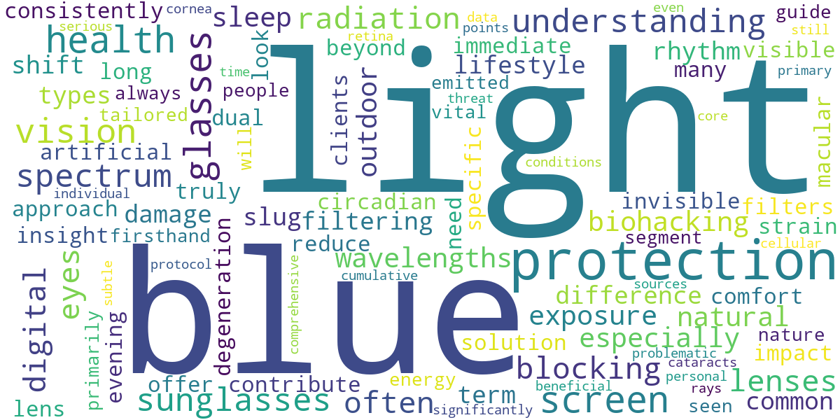 Word cloud for article: Blue Light vs. UV Protection: Understanding the Key Differences for Eye Health