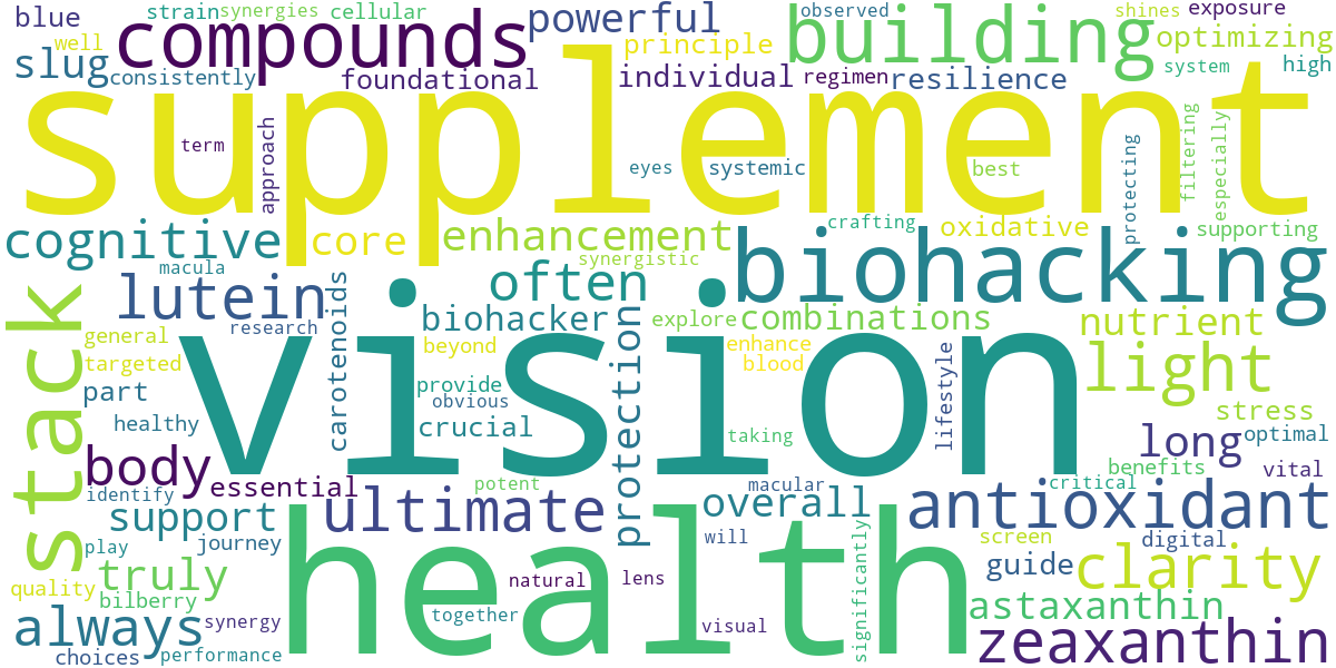 Word cloud for article: Building Your Ultimate Biohacking Eye Stack: Synergistic Supplement Combinations