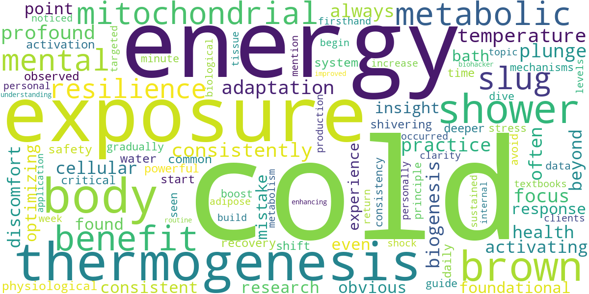Word cloud for article: Cold Thermogenesis for Energy: Activating Brown Fat and Mitochondrial Biogenesis