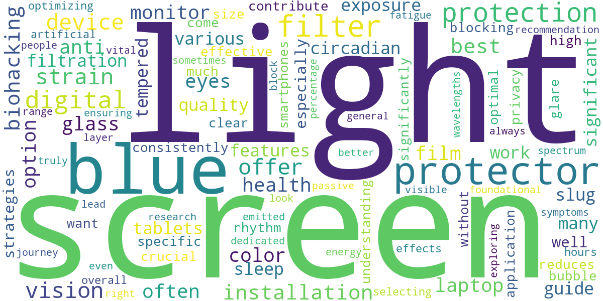 Word cloud for article: Compare & Choose: Best Blue Light Filter Screen Protectors for Devices