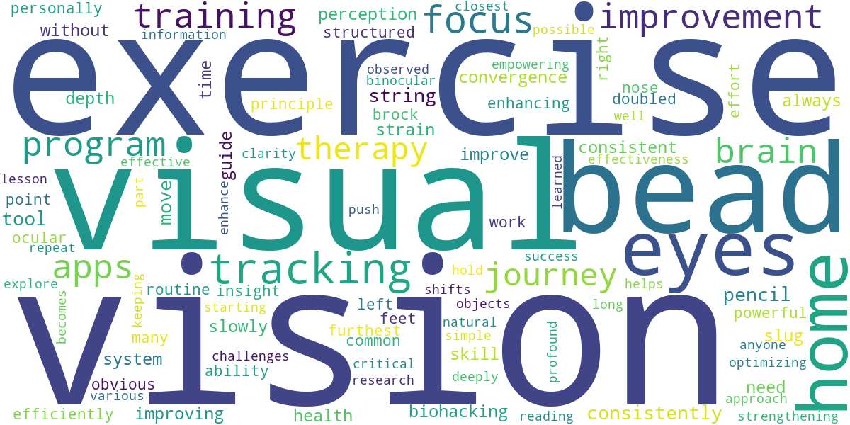 Word cloud for article: DIY Vision Therapy: Effective Exercises and Programs You Can Do at Home