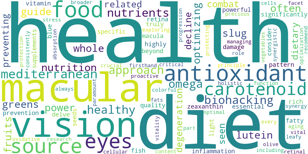 Word cloud for article: Diet and Macular Health: Optimizing Nutrition to Combat AMD