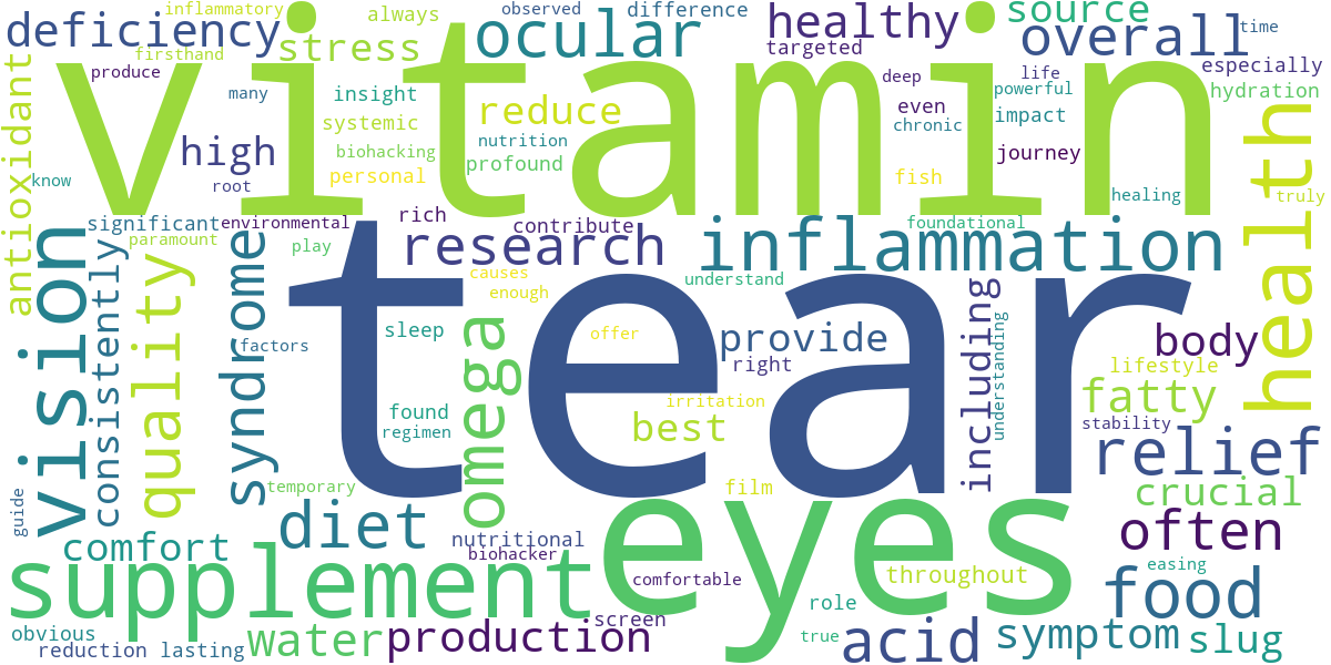 Word cloud for article: Easing Dry Eye Syndrome: The Best Foods & Supplements