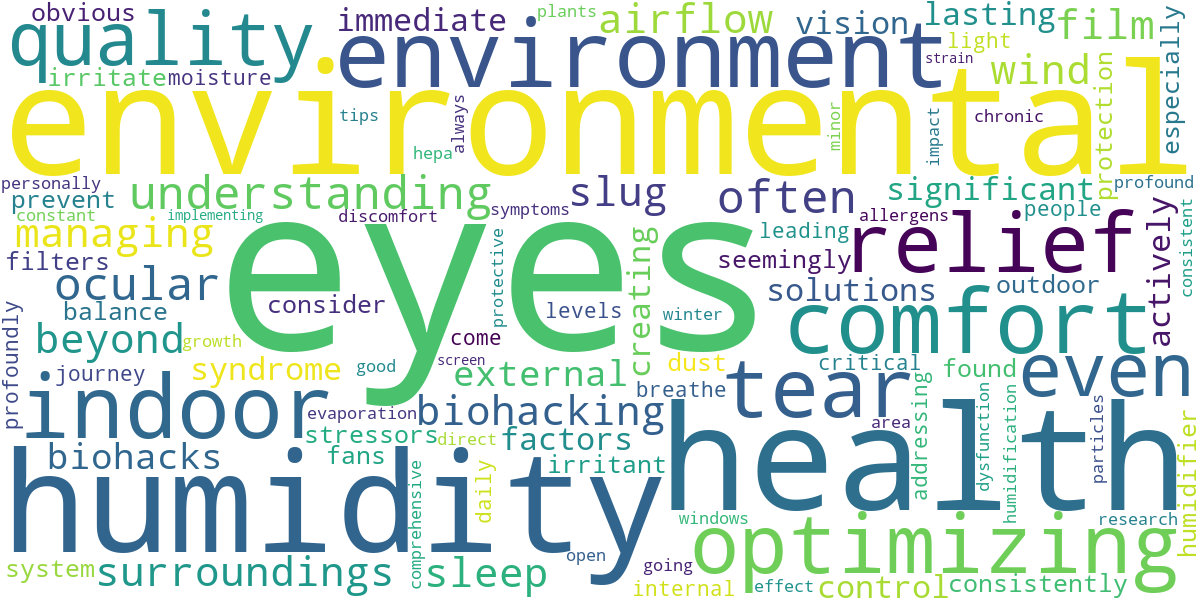Word cloud for article: Environmental Biohacks: Optimizing Your Surroundings for Dry Eye Comfort & Prevention