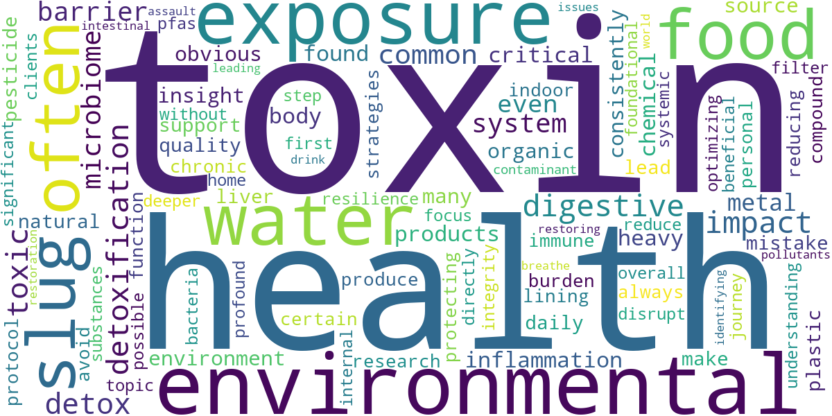 Word cloud for article: Environmental Toxins and Gut Health: Protecting Your Digestive System from Harm