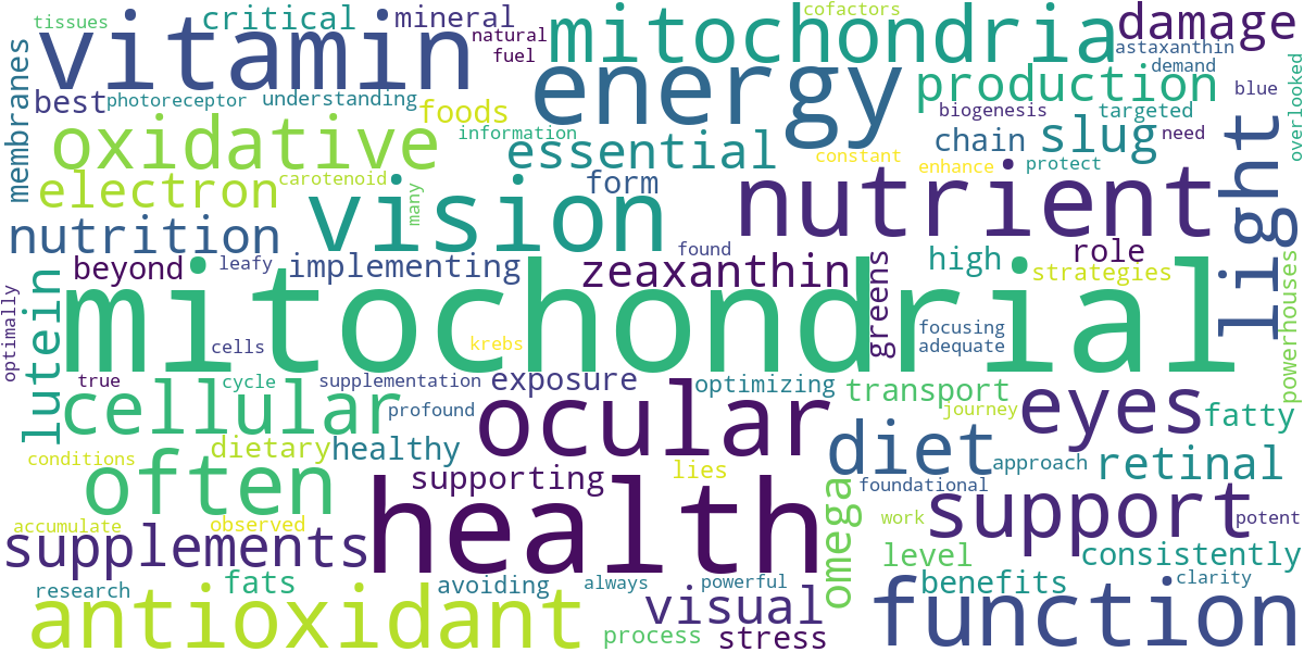 Word cloud for article: Essential Nutrients to Boost Ocular Mitochondrial Health & Energy