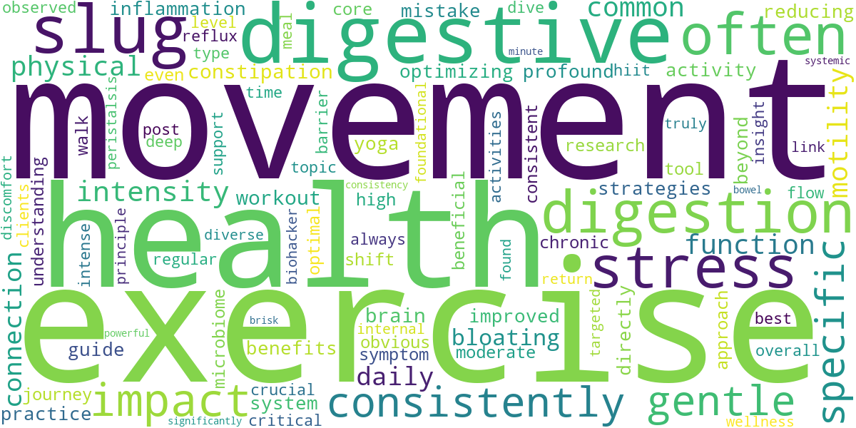Word cloud for article: Exercise and Movement for a Healthy Gut: Boosting Digestion Through Activity