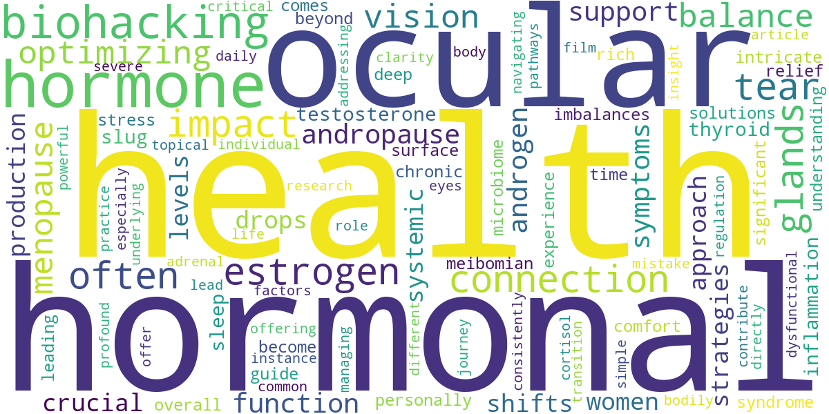 Word cloud for article: Hormonal Balance & Dry Eye: Biohacking Ocular Health in Menopause & Andropause