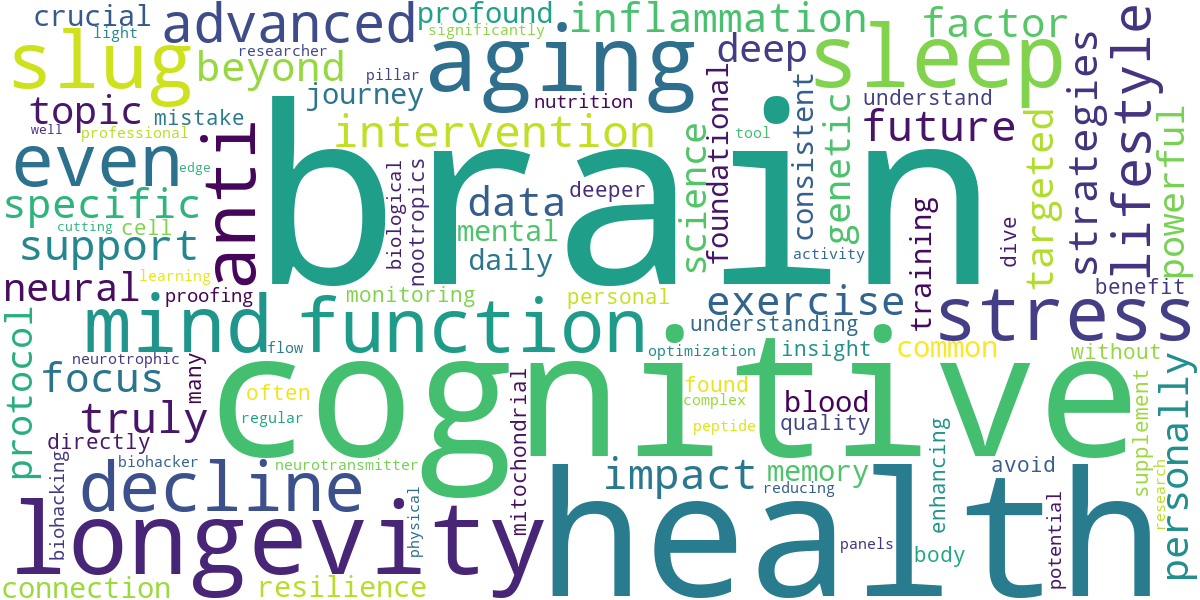 Word cloud for article: Longevity and Anti-Aging for Brain Health: Future-Proofing Your Mind