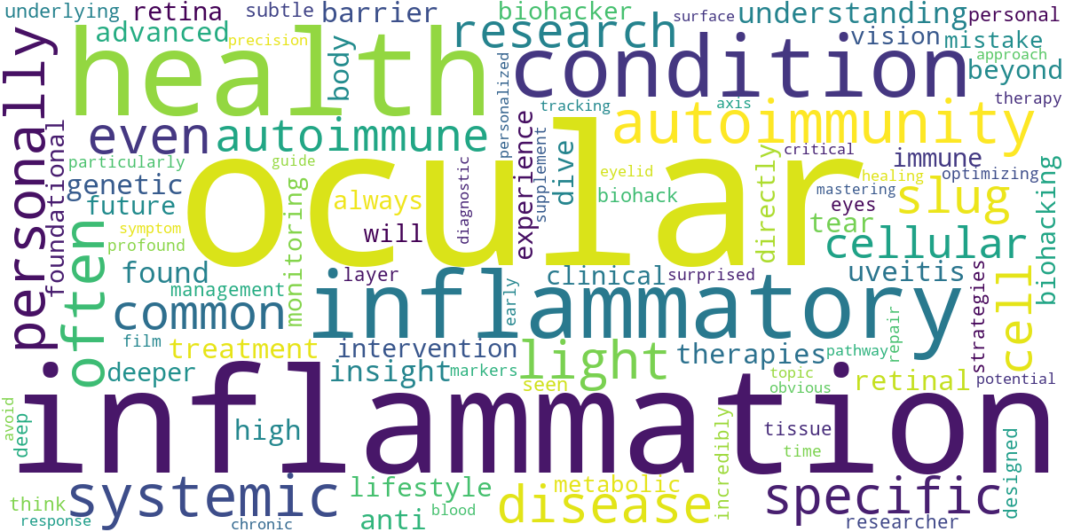 Word cloud for article: Mastering Ocular Inflammation & Autoimmunity for Eye Health