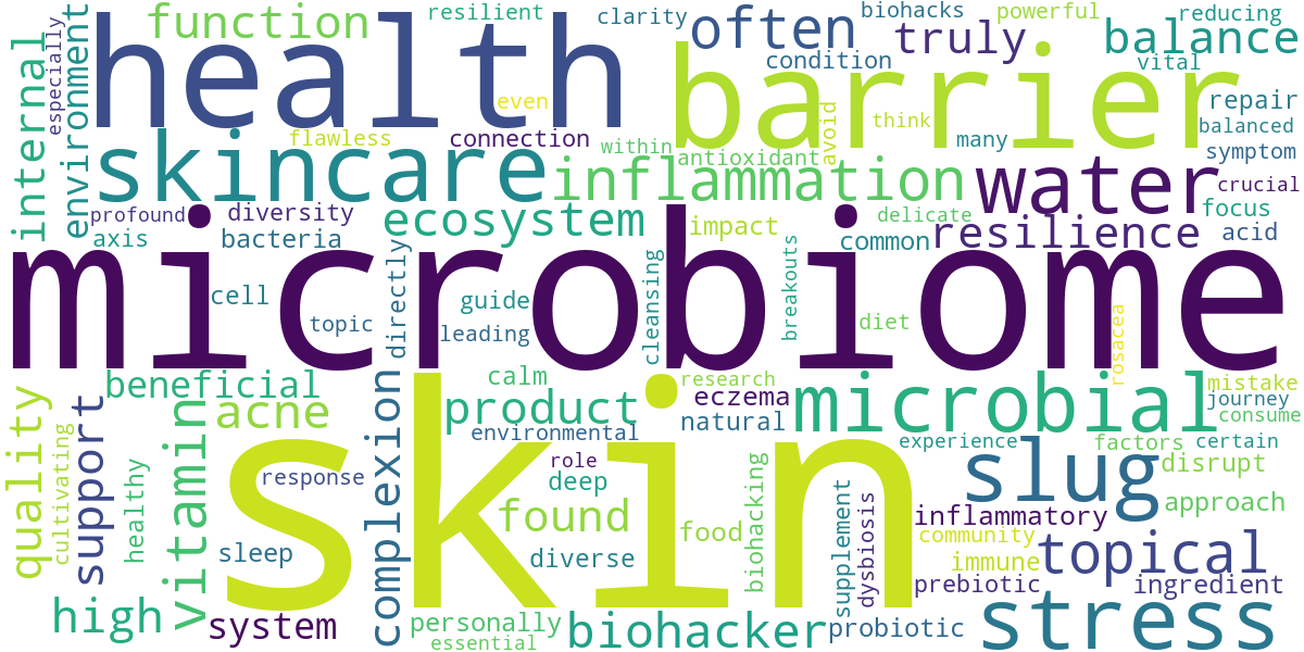 Word cloud for article: Mastering the Skin Microbiome: A Biohacker's Guide to Flawless Complexion