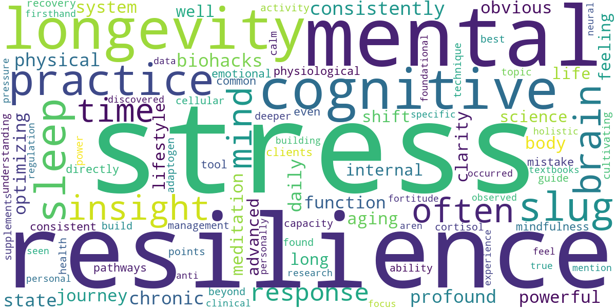 Word cloud for article: Mind over Time: Stress Management & Mental Resilience for Longevity
