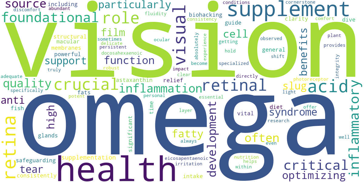 Word cloud for article: Omega-3 Fatty Acids (DHA/EPA) for Dry Eye Syndrome & Retinal Health