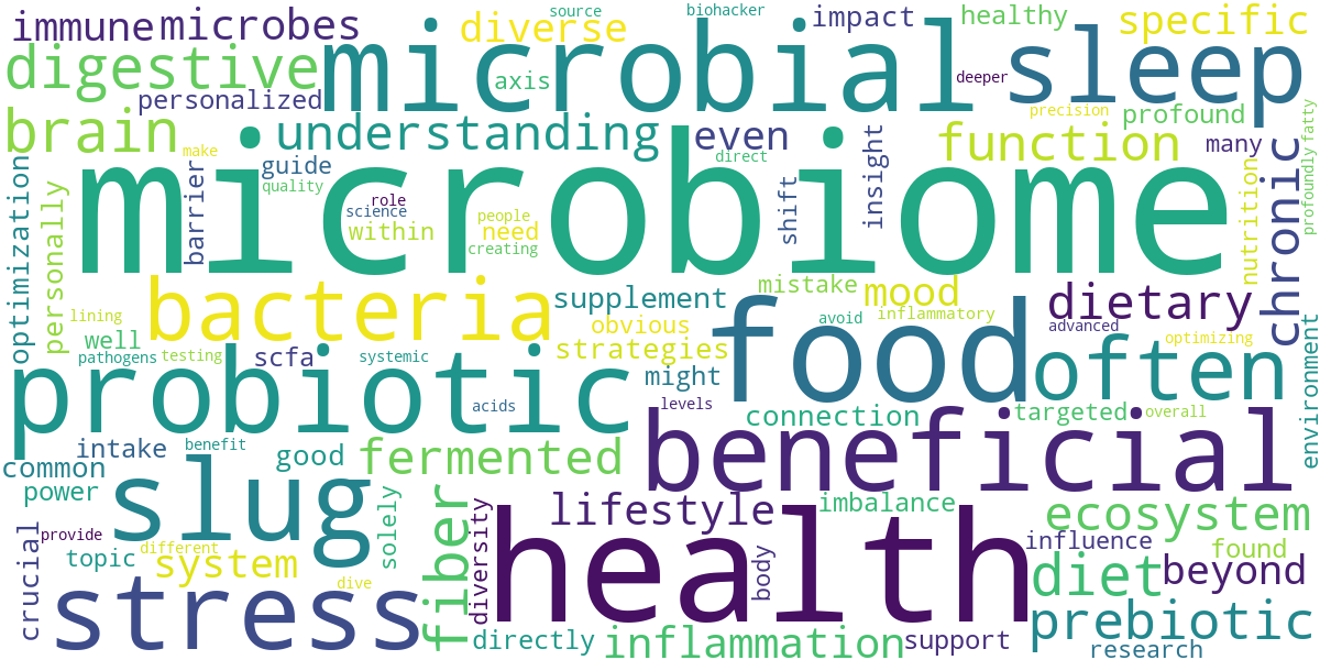 Word cloud for article: Optimizing Your Gut Microbiome: The Ultimate Guide to a Balanced Ecosystem