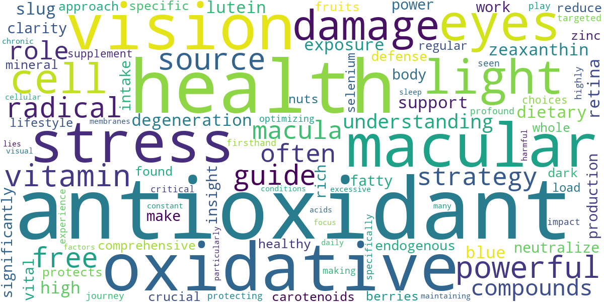 Word cloud for article: Power of Antioxidants: Protecting Macular Cells from Oxidative Stress