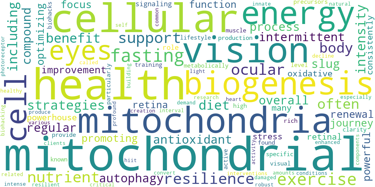 Word cloud for article: Promoting Mitochondrial Biogenesis for Enhanced Vision & Eye Resilience