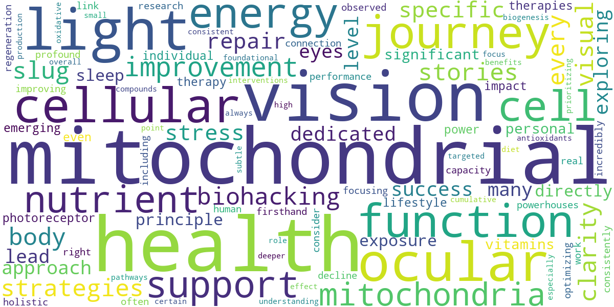 Word cloud for article: Real-Life Success Stories: Improving Vision Through Mitochondrial Health Strategies