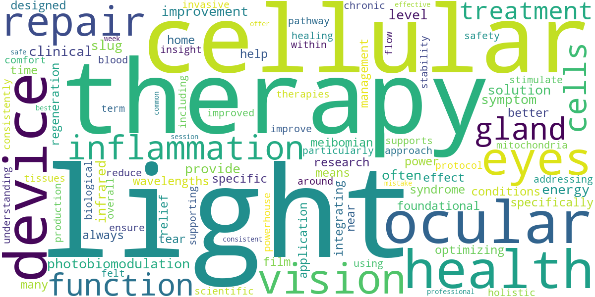 Word cloud for article: Red Light Therapy for Dry Eye: How Photobiomodulation Supports Ocular Health