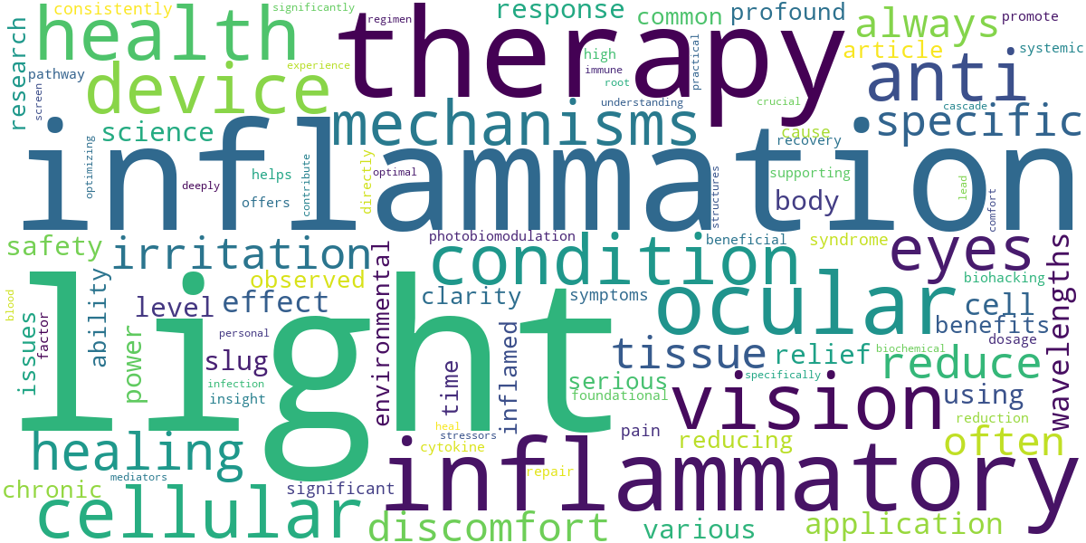 Word cloud for article: Reducing Ocular Inflammation with Light Therapy: Mechanisms & Benefits