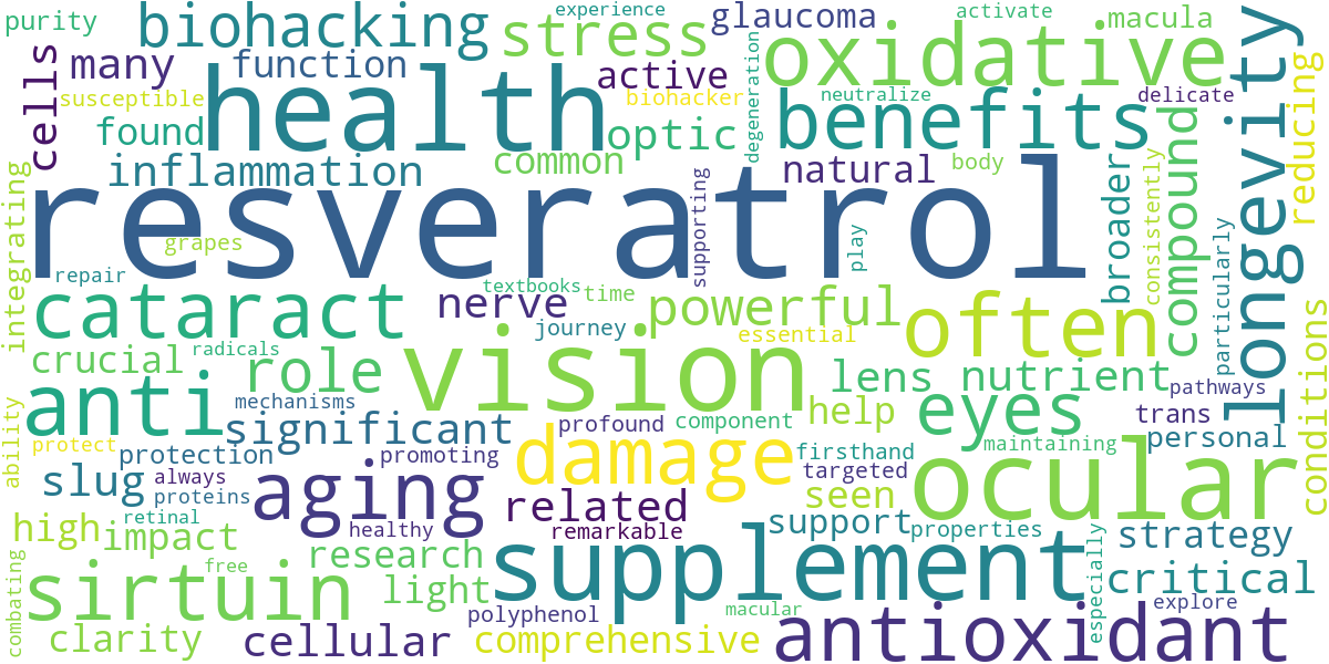 Word cloud for article: Resveratrol for Ocular Longevity: Anti-Aging Benefits for Eye Health