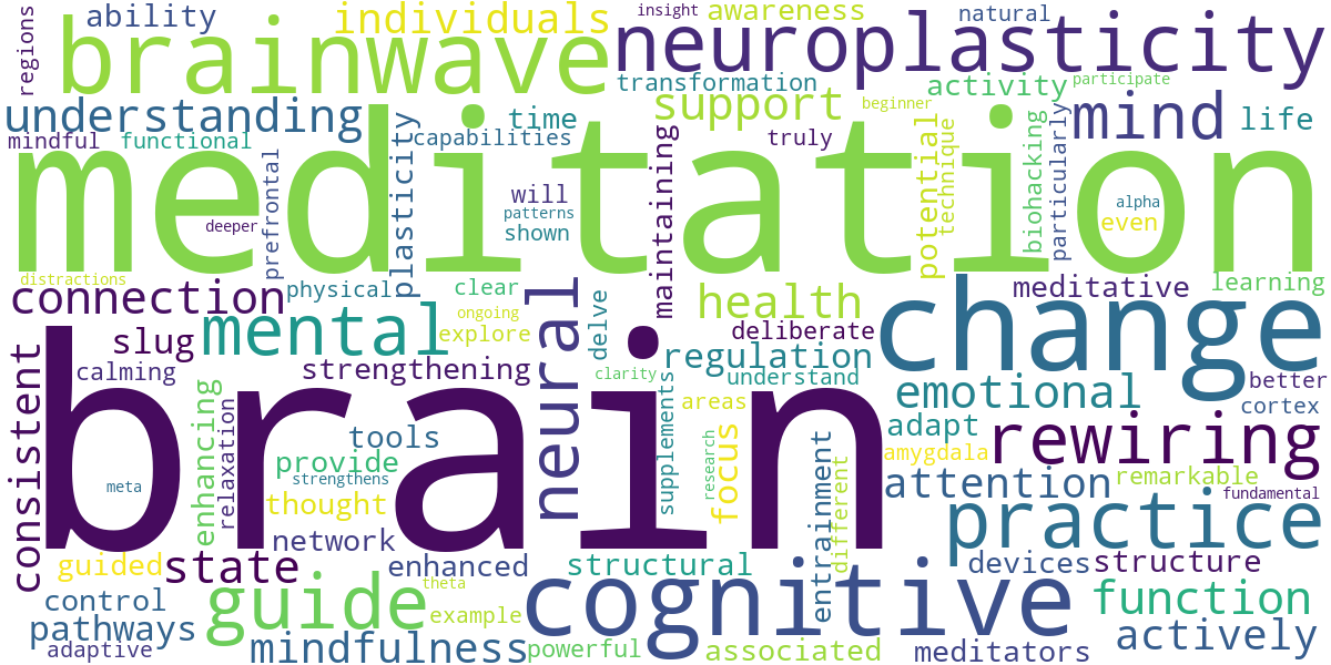 Word cloud for article: Rewiring Your Brain: The Profound Impact of Meditation on Neuroplasticity