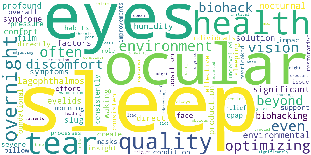 Word cloud for article: Sleep Optimization for Dry Eye Relief: Restoring Ocular Comfort Overnight