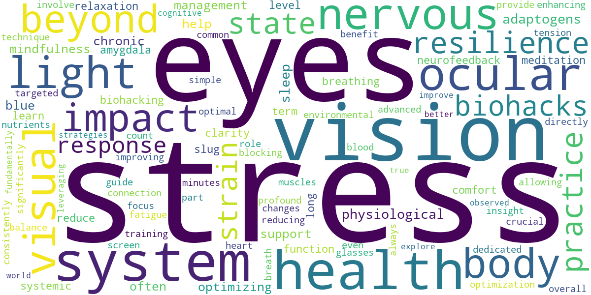 Word cloud for article: Stress Management Biohacks for Better Eye Health: Beyond the Basics