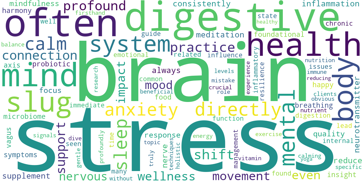 Word cloud for article: Stress Management and Gut Wellness: Calming Your Mind for a Happy Gut