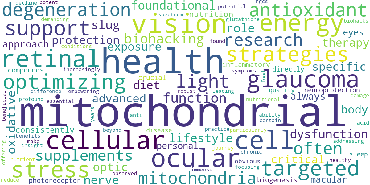Word cloud for article: Targeted Mitochondrial Strategies for AMD & Glaucoma Support