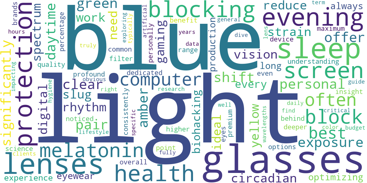 Word cloud for article: The Best Blue Light Blocking Glasses for Every Budget and Need