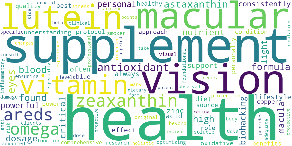 Word cloud for article: The Best Supplements for Macular Health: A Guide to AREDS, Lutein, and More