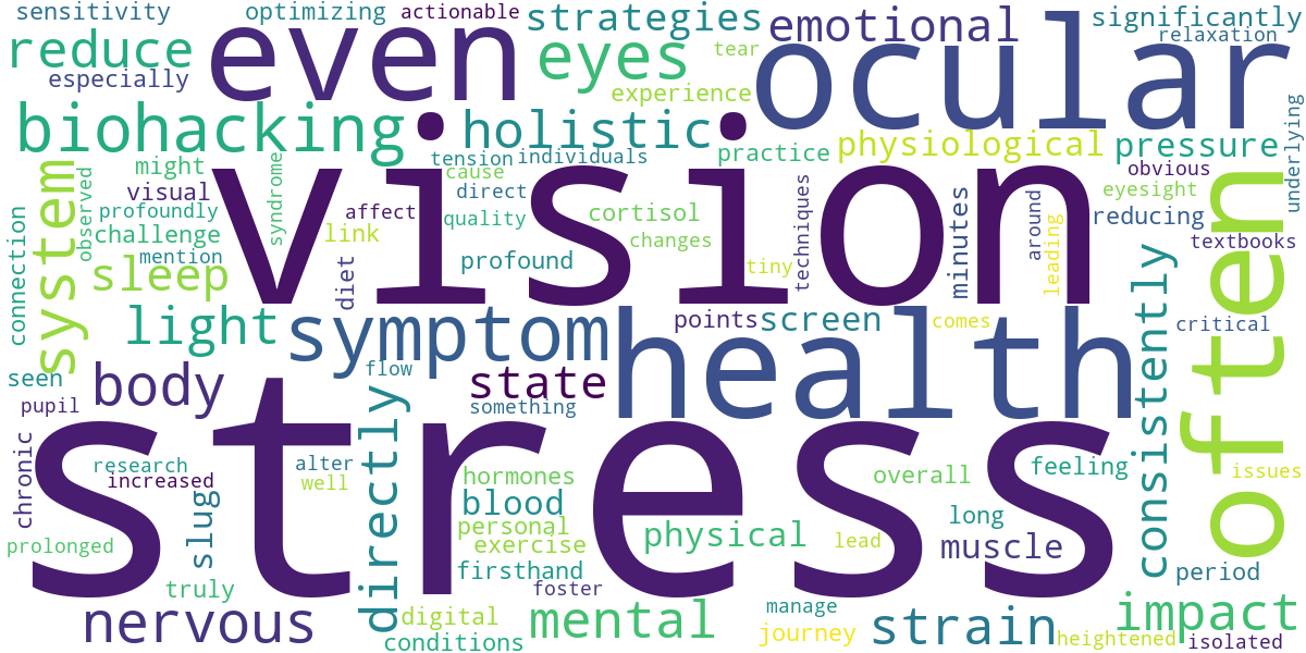 Word cloud for article: The Connection Between Stress and Vision: How to Reduce Ocular Strain
