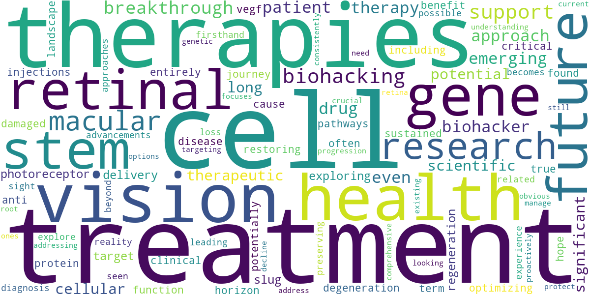 Word cloud for article: The Future of AMD Treatment: Emerging Therapies and Research Breakthroughs