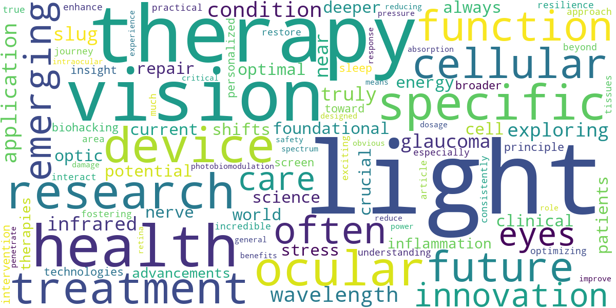 Word cloud for article: The Future of Light Therapy for Vision: Emerging Research & Innovations