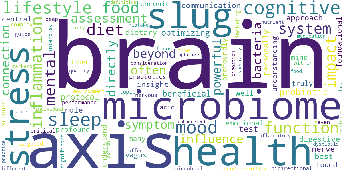 Word cloud for article: The Gut-Brain Axis: How Microbiome Health Influences Cognition and Mood