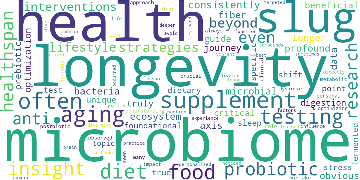 Word cloud for article: The Gut-Longevity Axis: Optimizing Your Microbiome for a Longer Healthspan