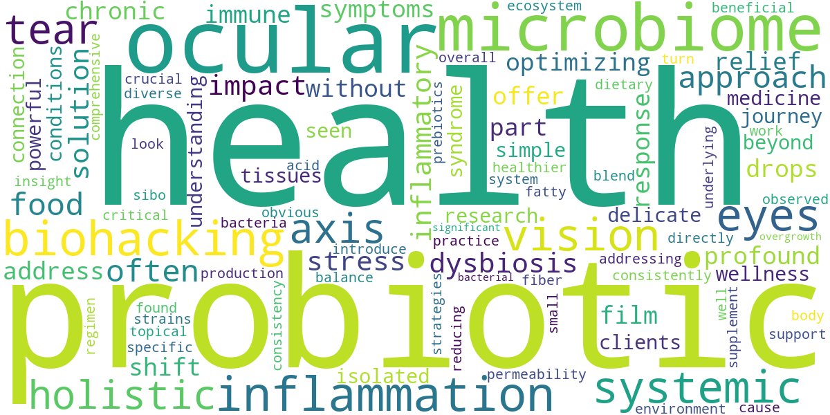 Word cloud for article: The Microbiome & Dry Eye: Biohacking the Gut-Eye Axis for Ocular Health